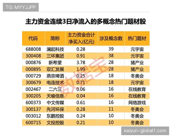 云服务付费模式逐步获得市场认可 制播成本结构迎来重构