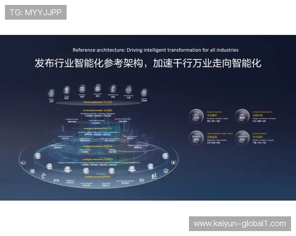 智慧场馆的5G全覆盖为本阶段招商方案提供了坚实的技术底座